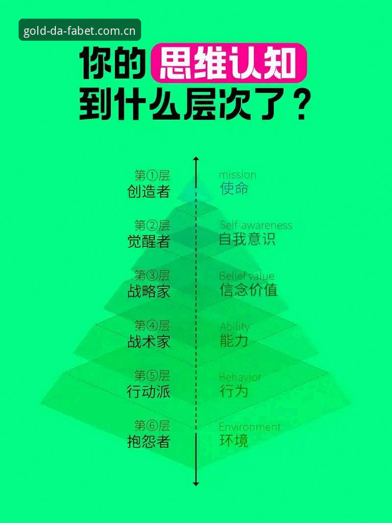 DAFABET黄金版登录通道全维度评测：从选择障碍到最优解的真实使用报告