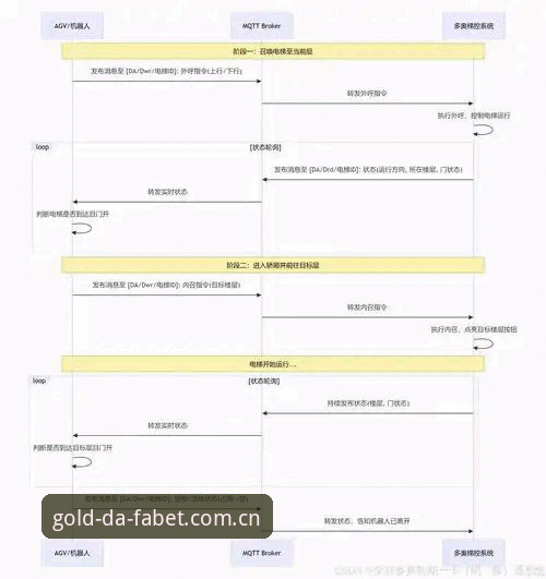 2026大发黄金版APP下载 DAFABET大发黄金版APP下载安装教程|避开下载陷阱的3个关键操作点